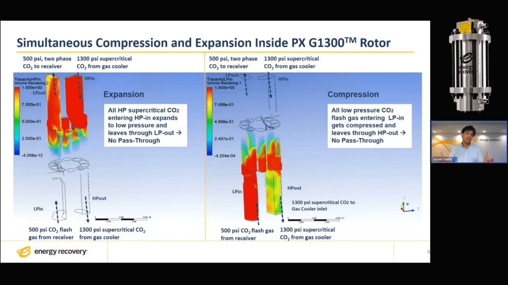 Transcritical CO2 Science webinar screenshot