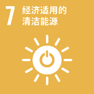 图形上注明 “7 种经济实惠的清洁能源”，中间有一个太阳图标，上面有一个电源按钮