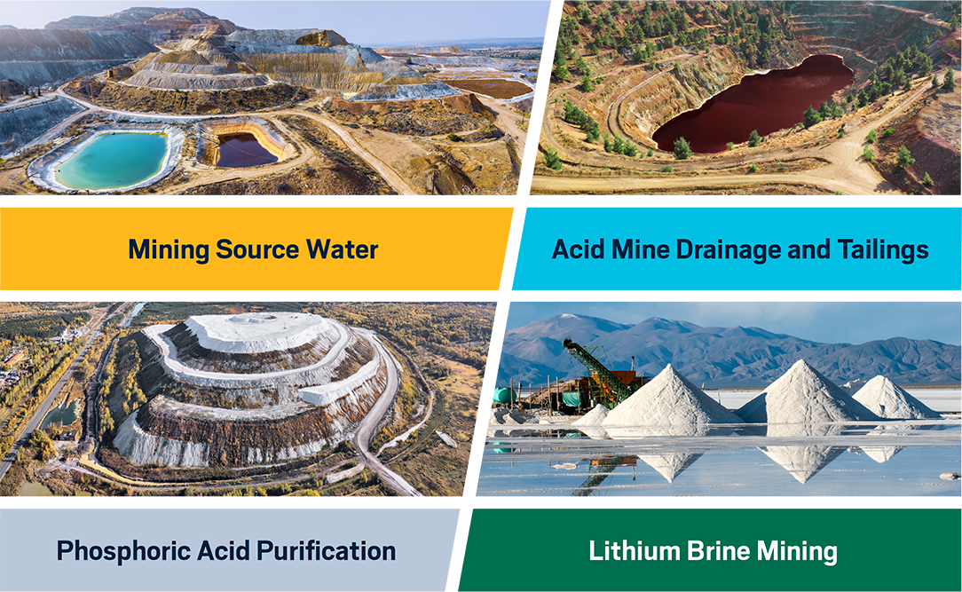 Energy Recovery for Sustainable Mining Operations