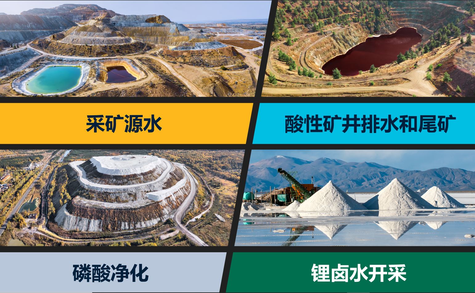 Energy Recovery for Sustainable Mining Operations