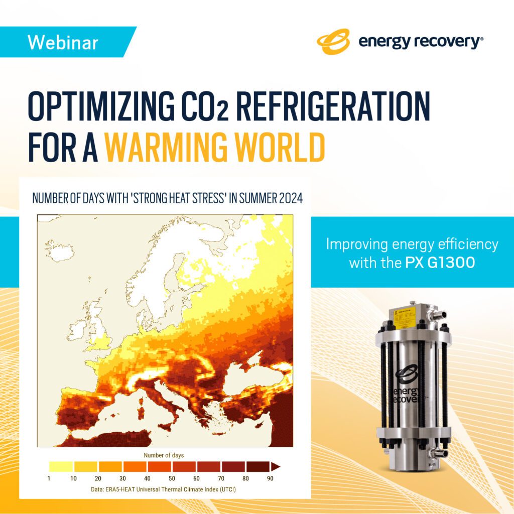 Optimizing CO2 Refrigeration for a Warming World